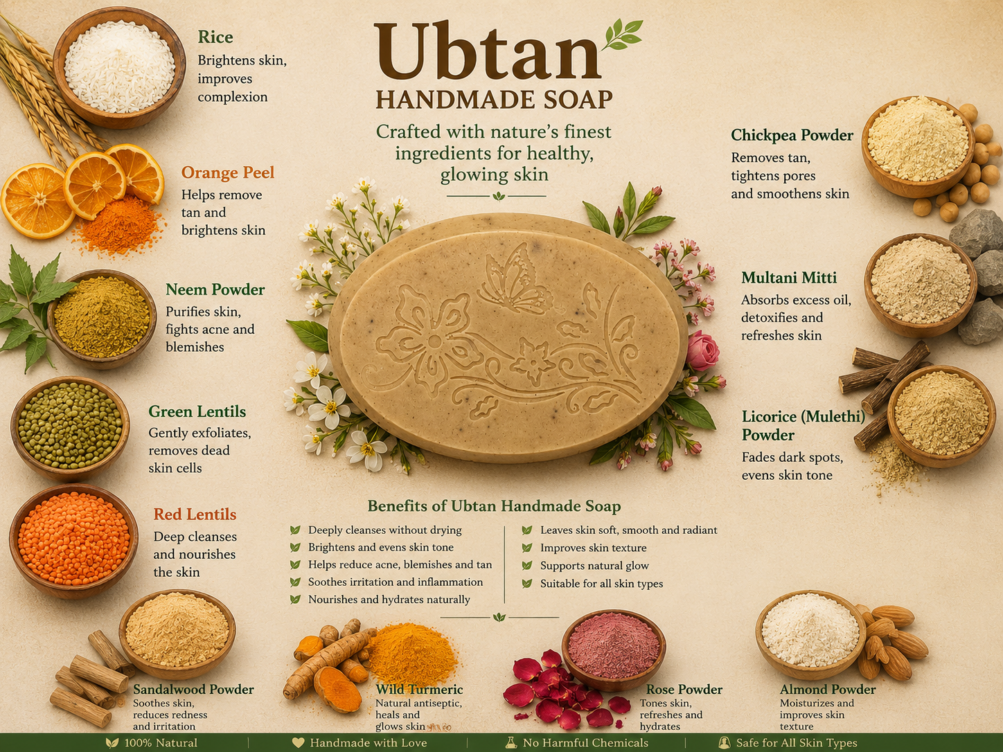 Ubtan Handmade soap (100gms) - Image 2